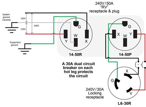 phase wiring diagram plug