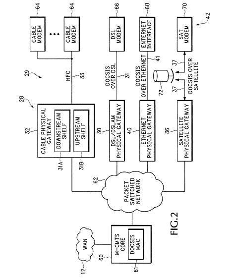 patent  method  apparatus   data  cable applications  services