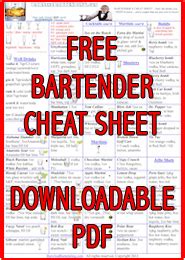 bartender cheat sheet hortweets