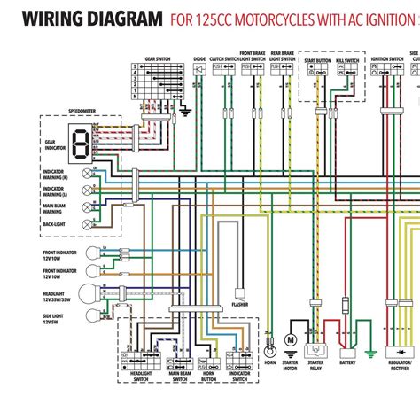 cc wiring diagram herbalged