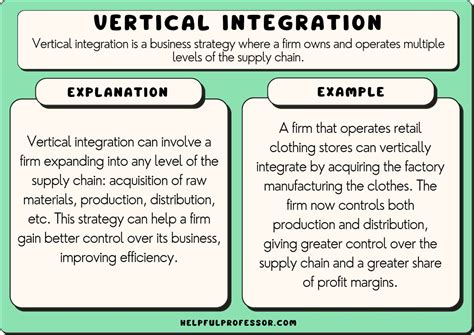 vertical integration examples pros cons