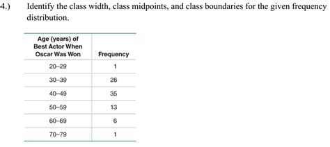 solved identify  class width class midpoints  class cheggcom