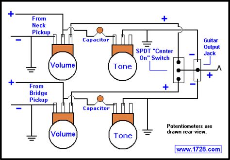 electric guitar pickup wiring diagram