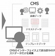 CMS-V27SETBK に対する画像結果.サイズ: 184 x 154。ソース: www.hitachi-solutions.co.jp