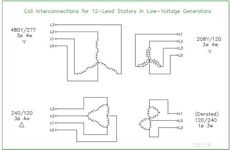 diagram  lead generator wiring diagrams mydiagramonline
