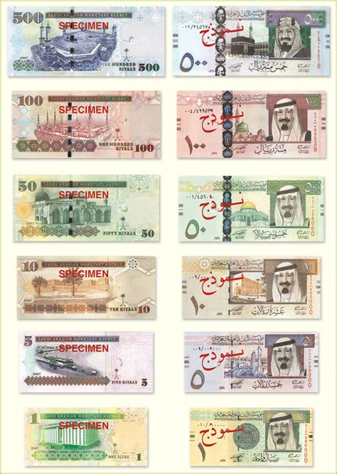 saudi riyal currency flags  countries