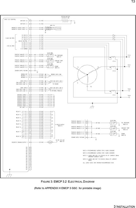 caterpillar emcp  wiring diagram  electronic modular control panel ii emcp ii caterpillar
