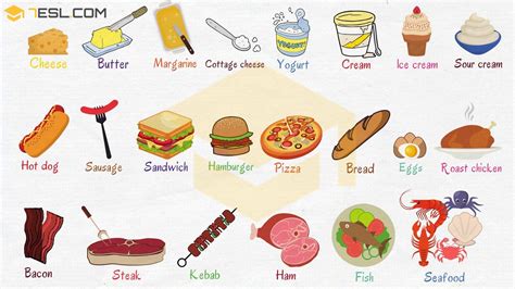 food names  food vocabulary  english learn english food