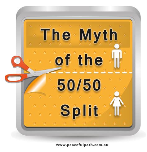 The Myth Of The 50 50 Split In De Facto Separation