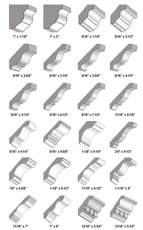 decisions decisions crown moulding crown molding moldings  trim baseboard styles