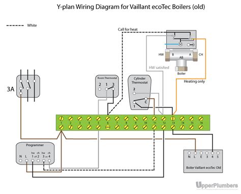 nest wiring diagram  port valve wiring diagram  port motorised valve wiring diagram  port