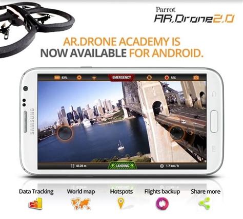 parrot ardrone  twitter join  ardrone academy  android