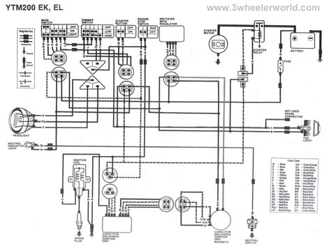wiring diagram   rv inverter install