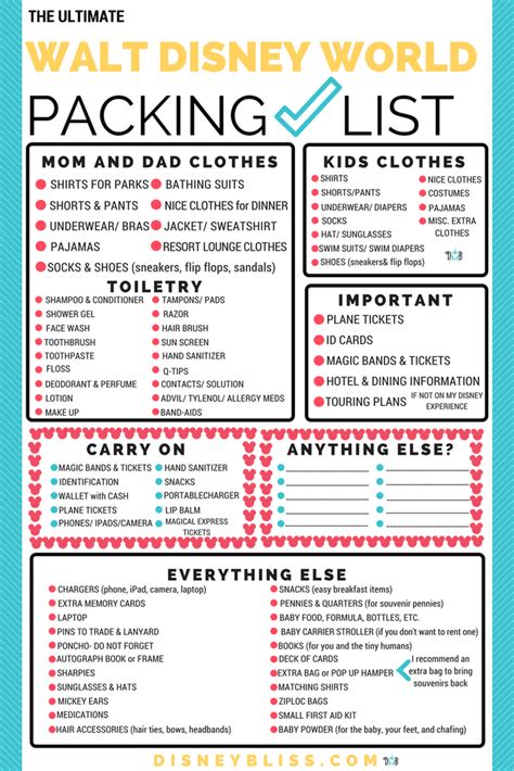 printable disney packing check list  images disney world packing packing list