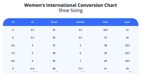 International Shoe Size Conversion Chart Women And Men 2023