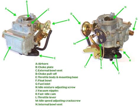 carb problem lets talk   carburetor engine repair fuel delivery