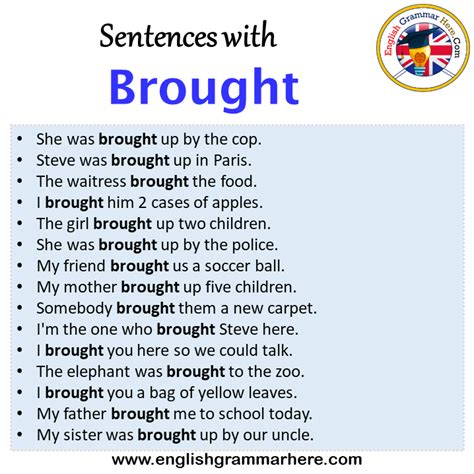 sentences  brought brought   sentence  english sentences