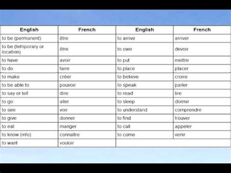 learn french verbs list  youtube