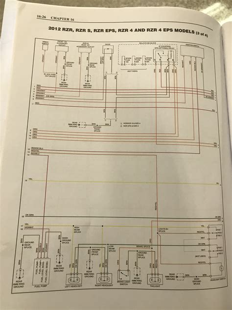 polaris rzr  wiring schematic wiring diagram