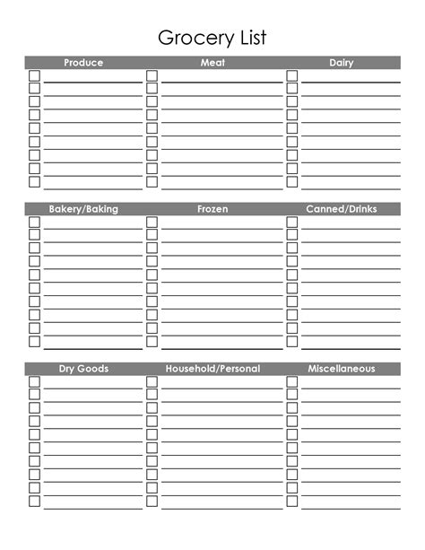 ultimate grocery list template