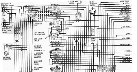 diagram  corvette dash wiring diagram mydiagramonline