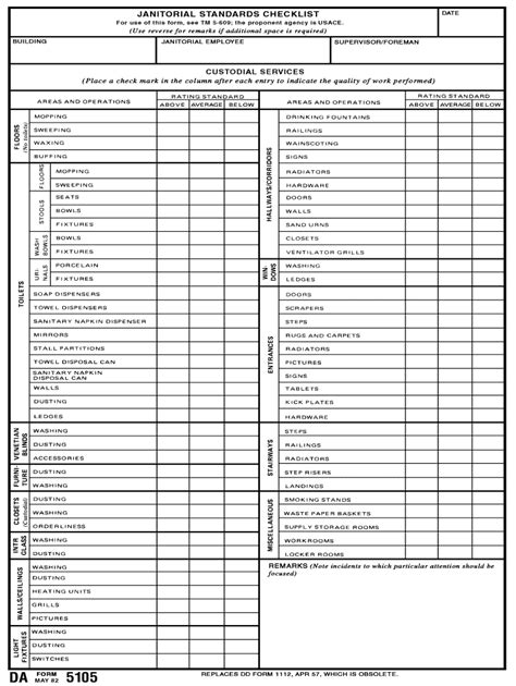 janitorial cleaning schedule template understand  background