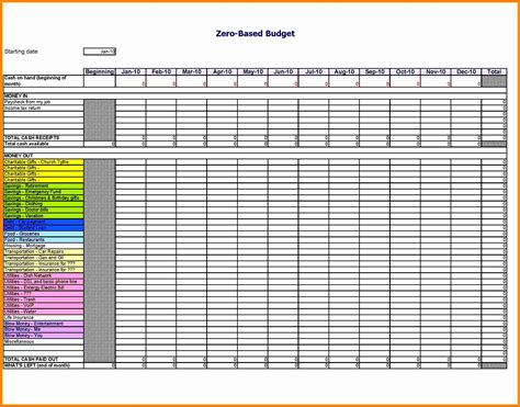 spreadsheet templates excel excel templates excel templates