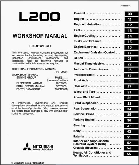 mitsubishi   service workshop  repair manuals wiring diagrams spare parts catalogue
