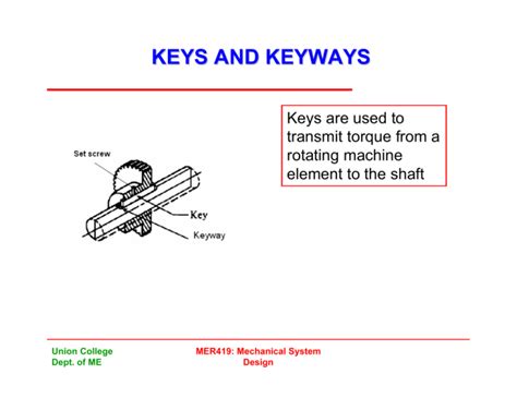 keys  keyways