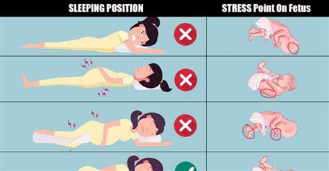 7 important sleeping tips during the third trimester of pregnancy