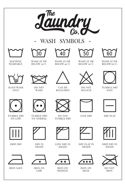printable laundry symbol chart