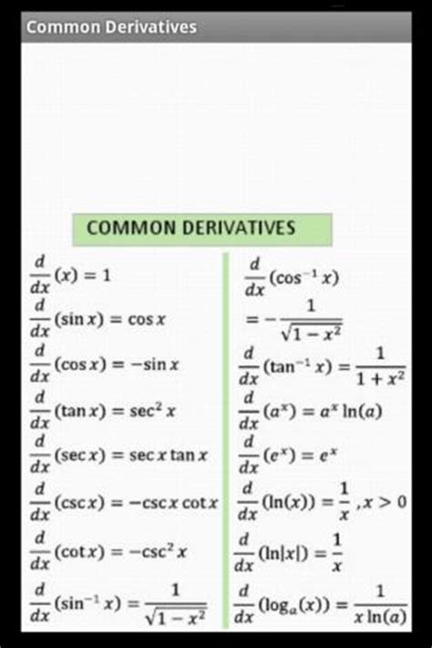 formulas  derivatives hd search results calendar