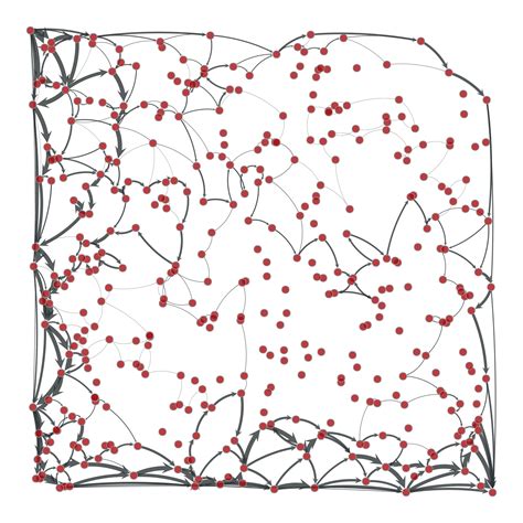 graphtoolflow maximum flow algorithms graph tool  documentation