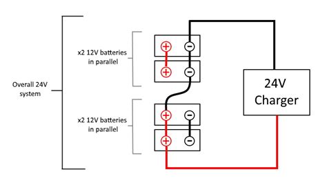 charging  batteries  series  parallel electrical engineering stack exchange