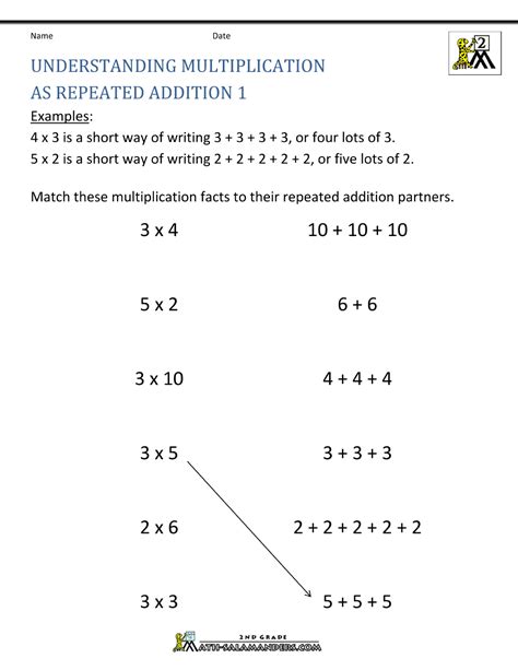 teach multiplication worksheets