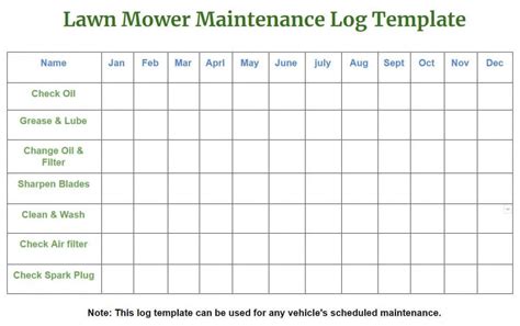 printable lawn mowing schedule template