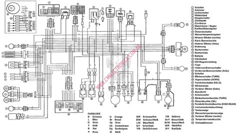 diagram tomos nitro  wiring diagram mydiagramonline