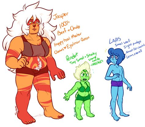 Someone Asked Me For My Body Image Gem Headcanons Soi