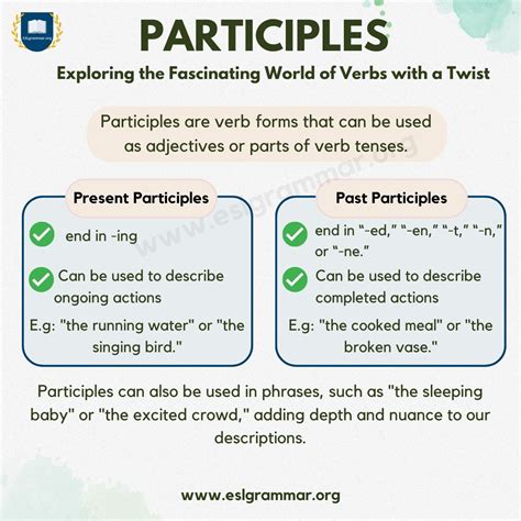 participle understanding  basics  usage  english grammar esl