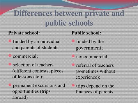 Презентація на тему Private School As A Profitable Business In Ukraine