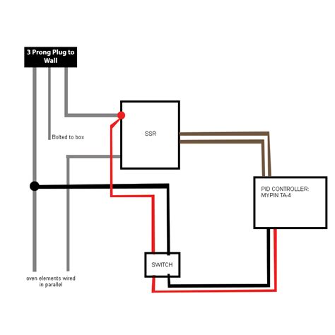 prong plug wiring color code home thermostat wiring color codes   bought