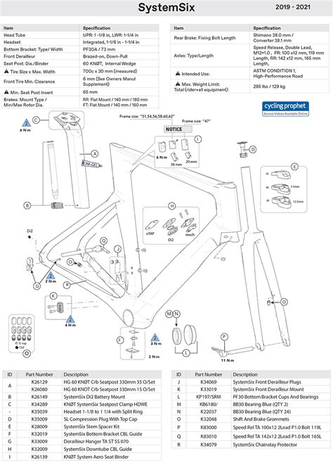 cannondale systemsix parts list  exploded diagram cannondalesparescom