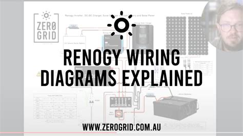 renogy wiring diagrams youtube