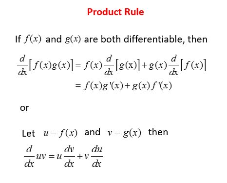 calculus product rule video lessons examples solutions