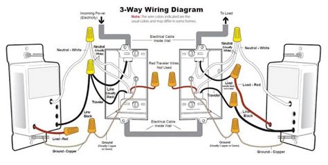 beautiful  gang  dimmer switch wiring diagram bypass schematic