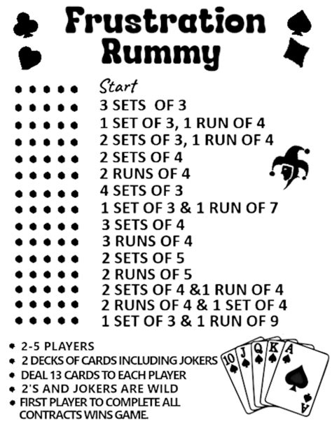 frustration rummy game template etsy canada fun card games rummy