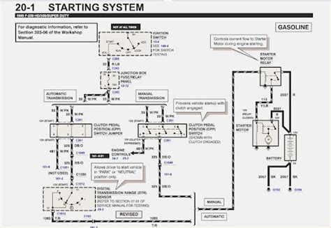 ford  wiring diagrams  ford  radio wiring diagram