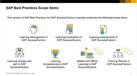 ladies and gentlemen please welcome to the stage…sap best practices