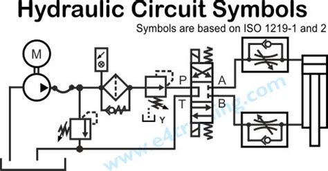 hydraulic schematic symbol flashcards