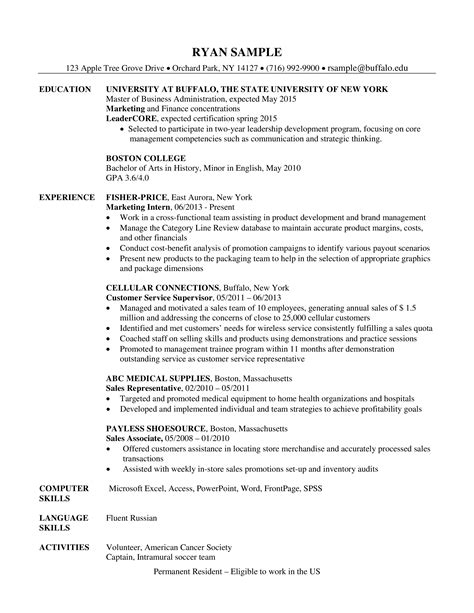 mba project  resume sample resume  mba finance experience